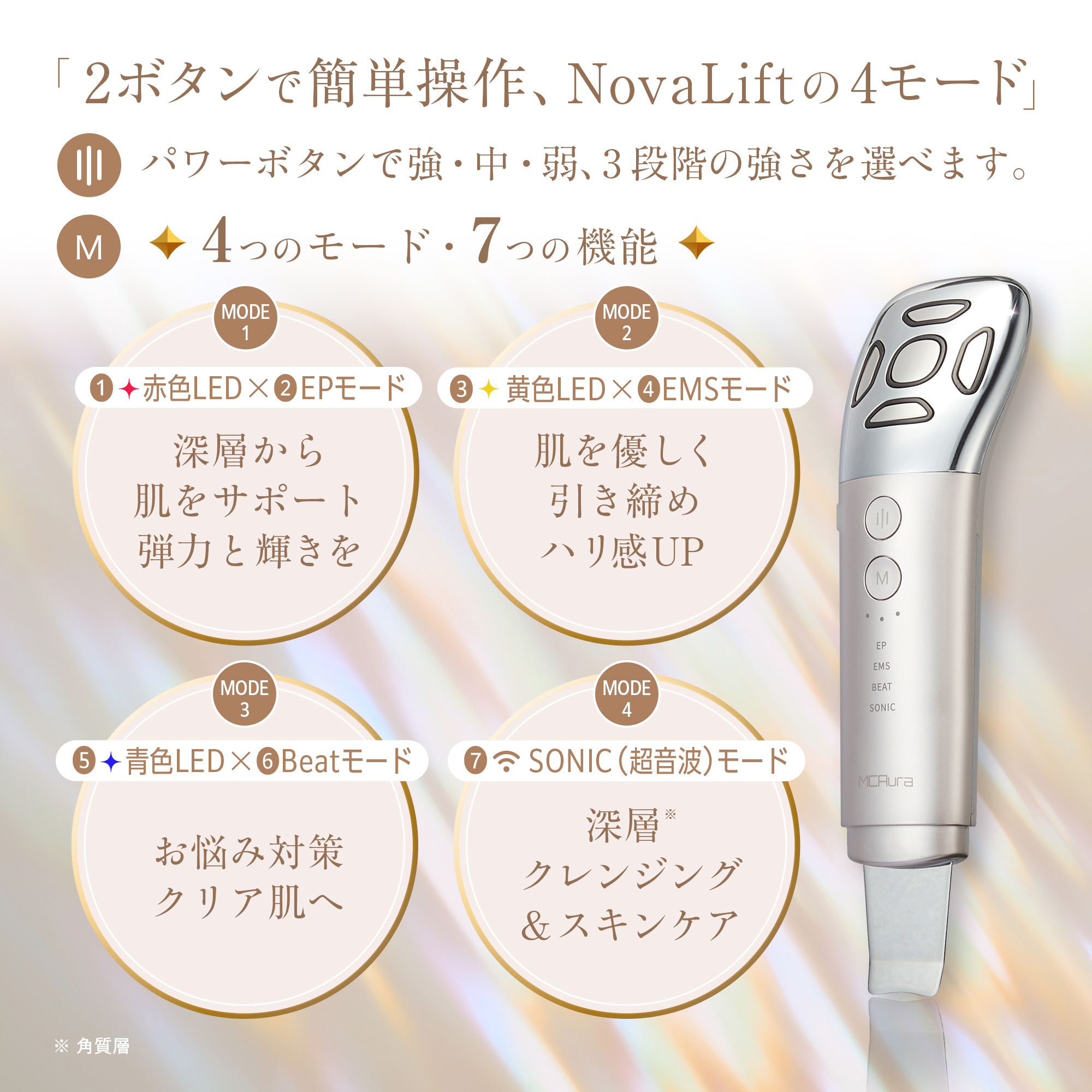 NovaLift MC8086-MCAura公式オンラインストア