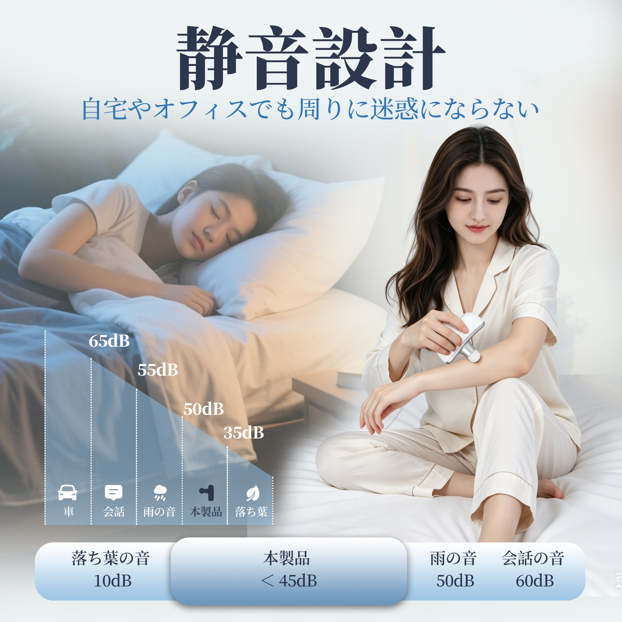 手圧変動ハンディガン MC8698-MCAura公式オンラインストア