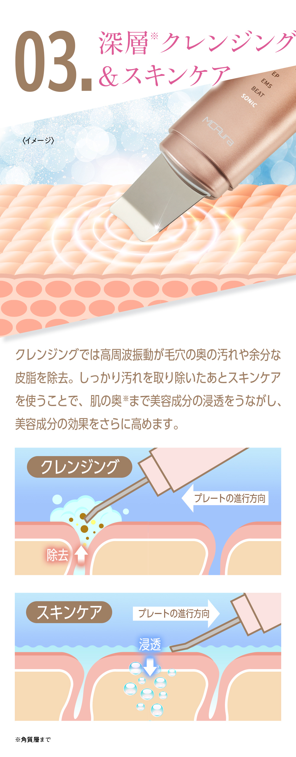 NovaLift MC8086-MCAura公式オンラインストア