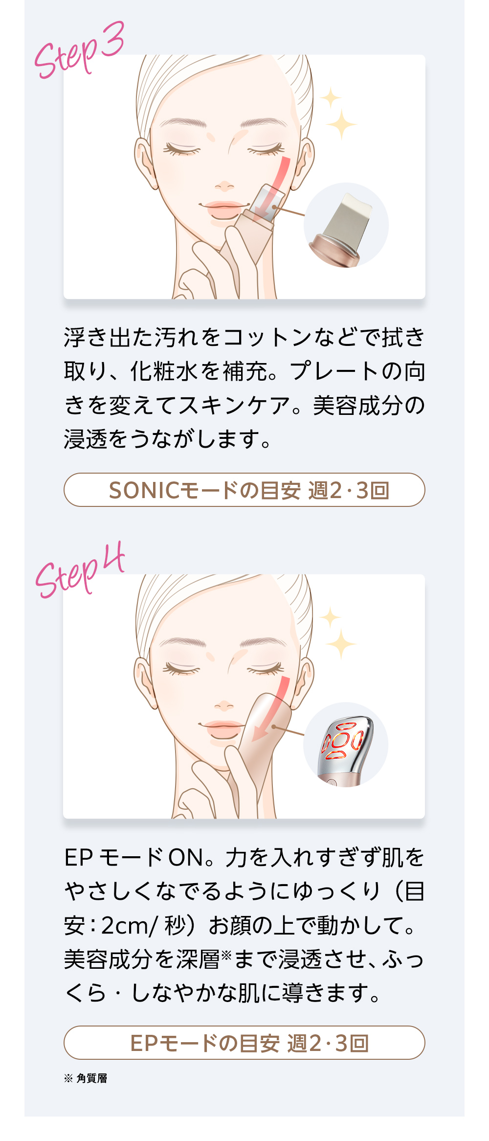 NovaLift MC8086-MCAura公式オンラインストア