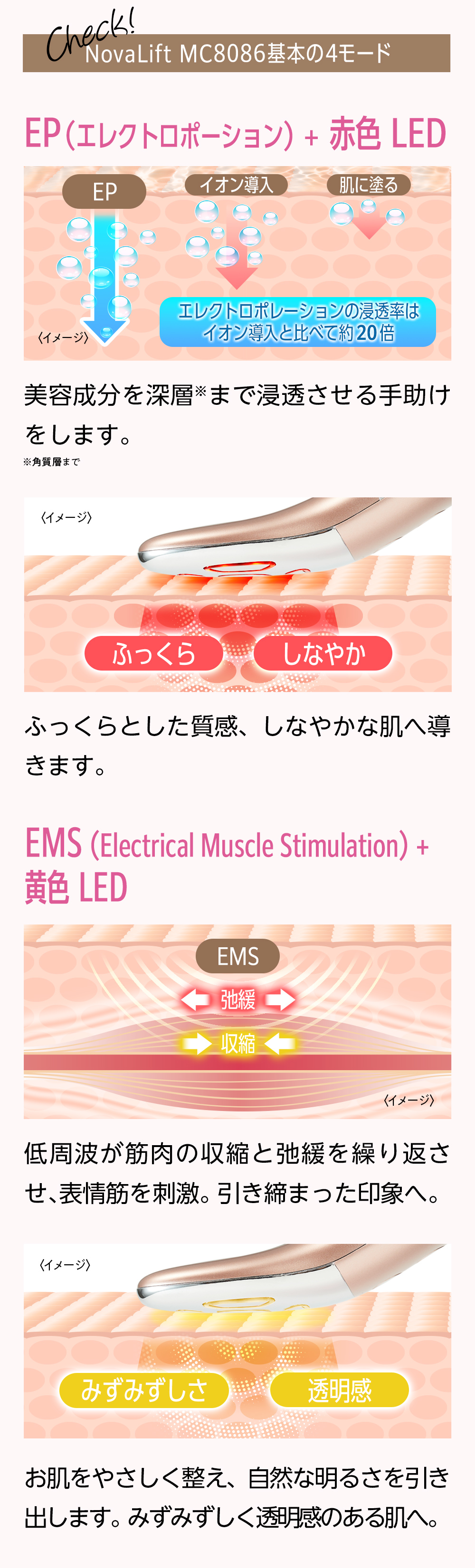 NovaLift MC8086-MCAura公式オンラインストア